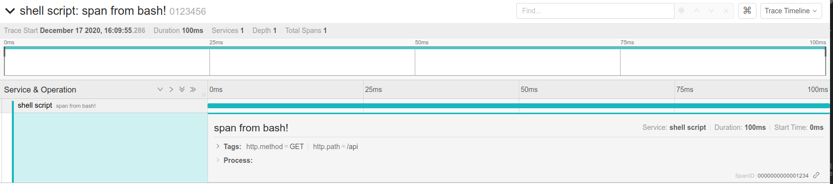 grafana-tempo-http-spans