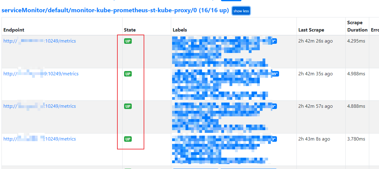 Kube Proxy 监控状态